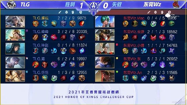 域的对峙 域的对峙